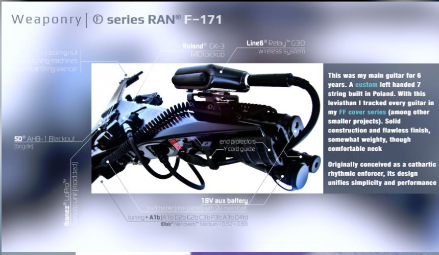 Guitarra YY Chromosome